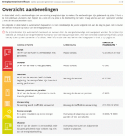 dummy aanbevelingen epc